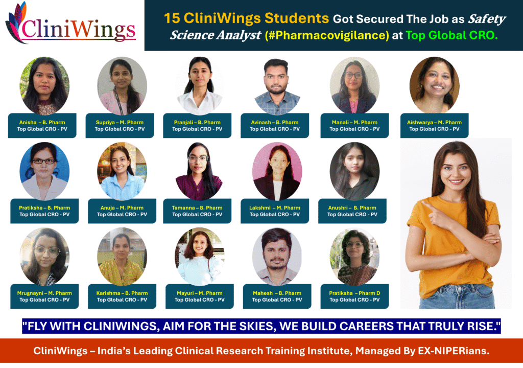Fifteen CliniWings students placed as Safety Science Analysts in pharmacovigilance at a top global CRO.
