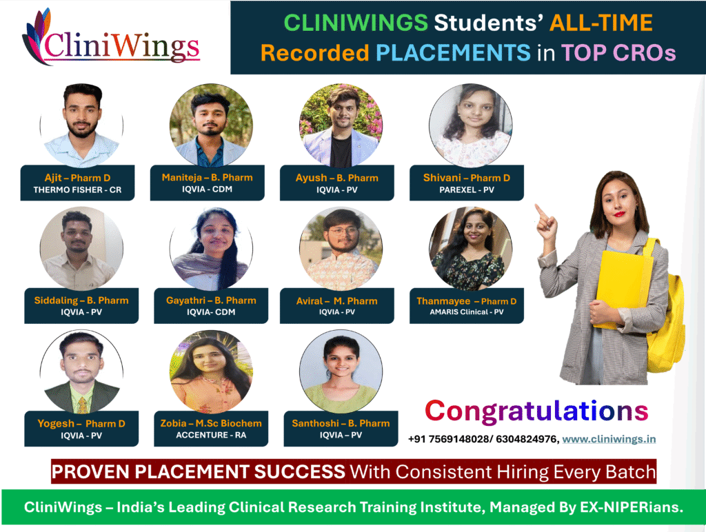 CliniWings placement graphic featuring graduates hired into IQVIA, Thermo Fisher, PAREXEL, Amaris Clinical, and Accenture roles.