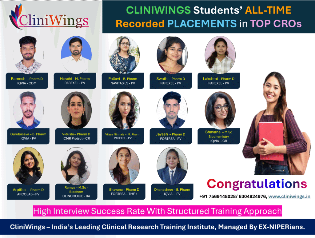 CliniWings students placed in top CROs including IQVIA, PAREXEL, Fortrea, and Navitas — October 2025 highlight graphic.